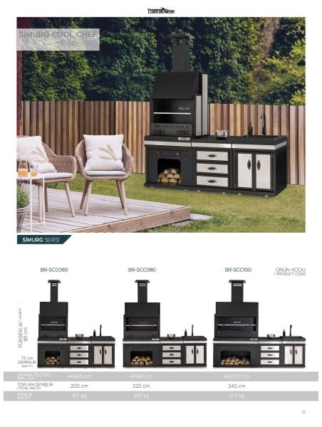 Simurg Cool Chef Barbekü 40*80*222